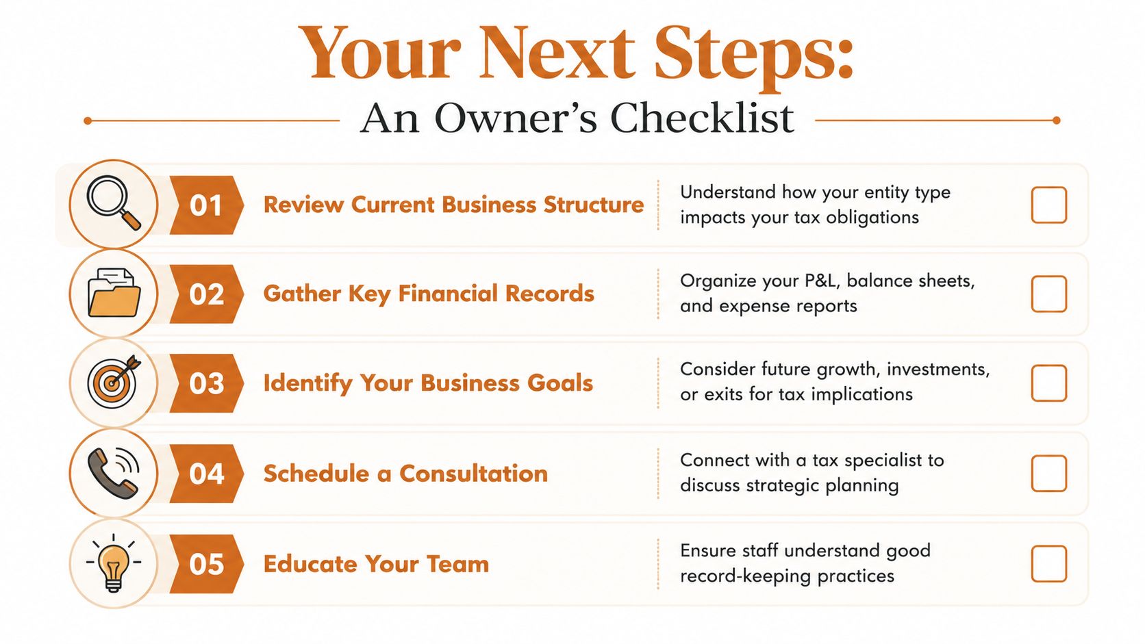 A business checklist infographic for owners detailing five key steps for effective tax and financial planning.