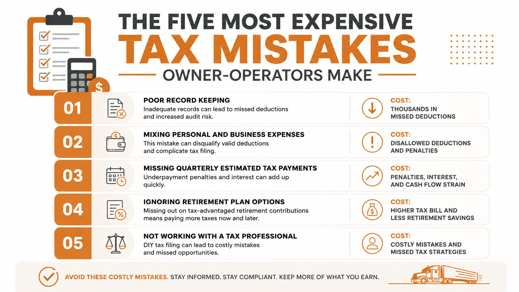 An infographic titled The Five Most Expensive Tax Mistakes Owner-Operators Make, listing common financial errors for business owners.