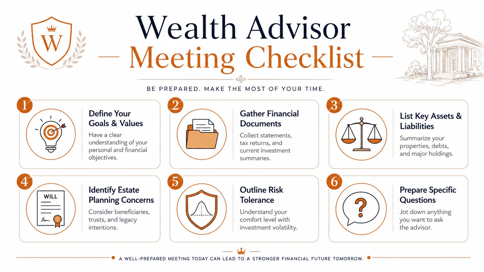A six-step checklist for high net worth individuals to prepare for a productive wealth advisor meeting.